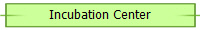 Incubation Center