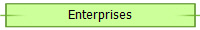 Enterprises